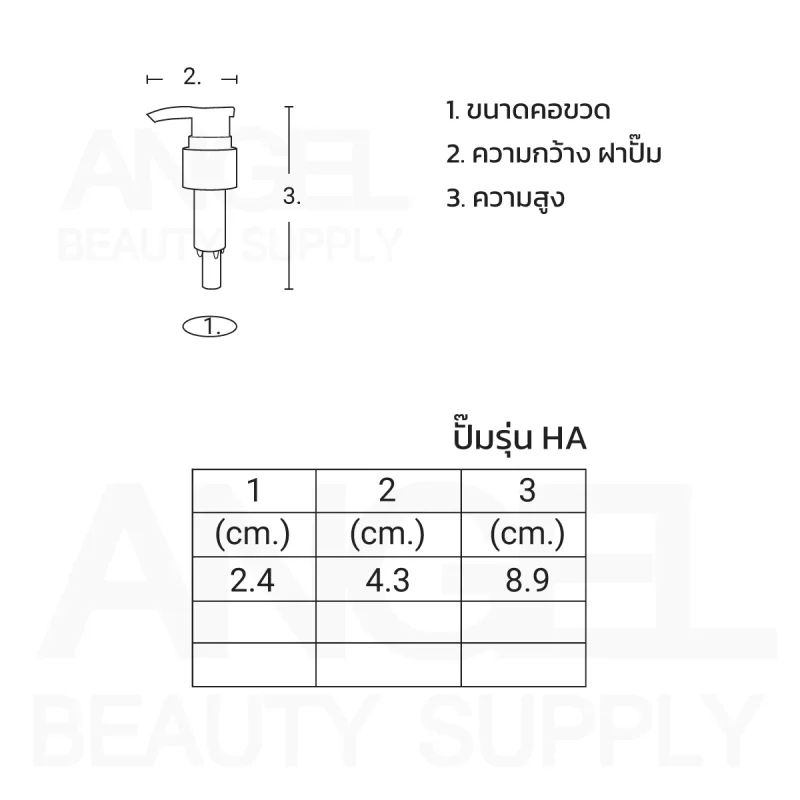 ตารางข้อมูลหัวปัํม HA
