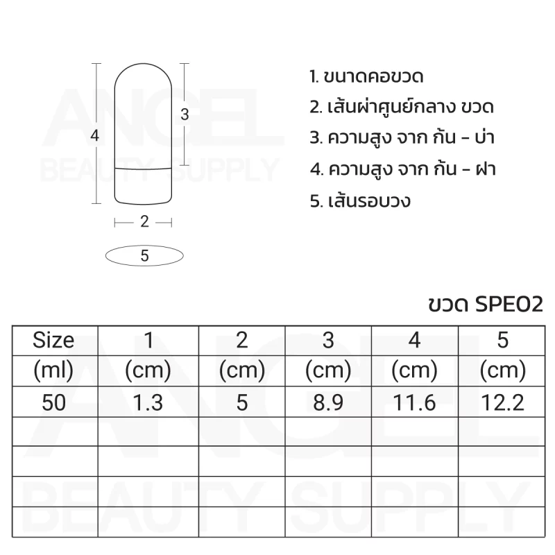 SUNSCREEN packaging ขวดกันแดด