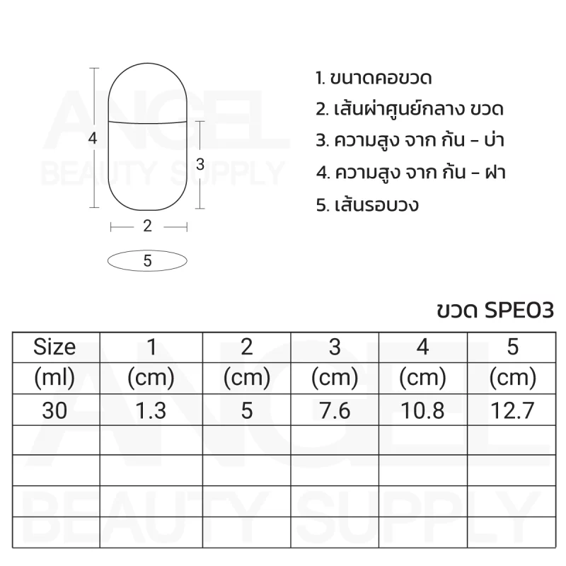 Bottle Sunscreen Packaging