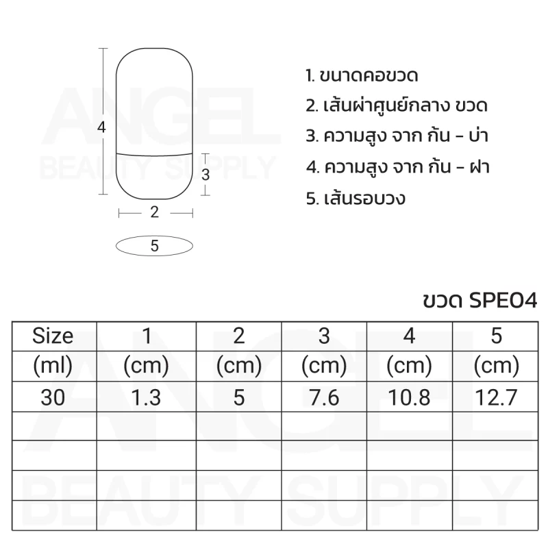 ขวดกันแดด หลอดกันแดด(Sunscreen Packaging)