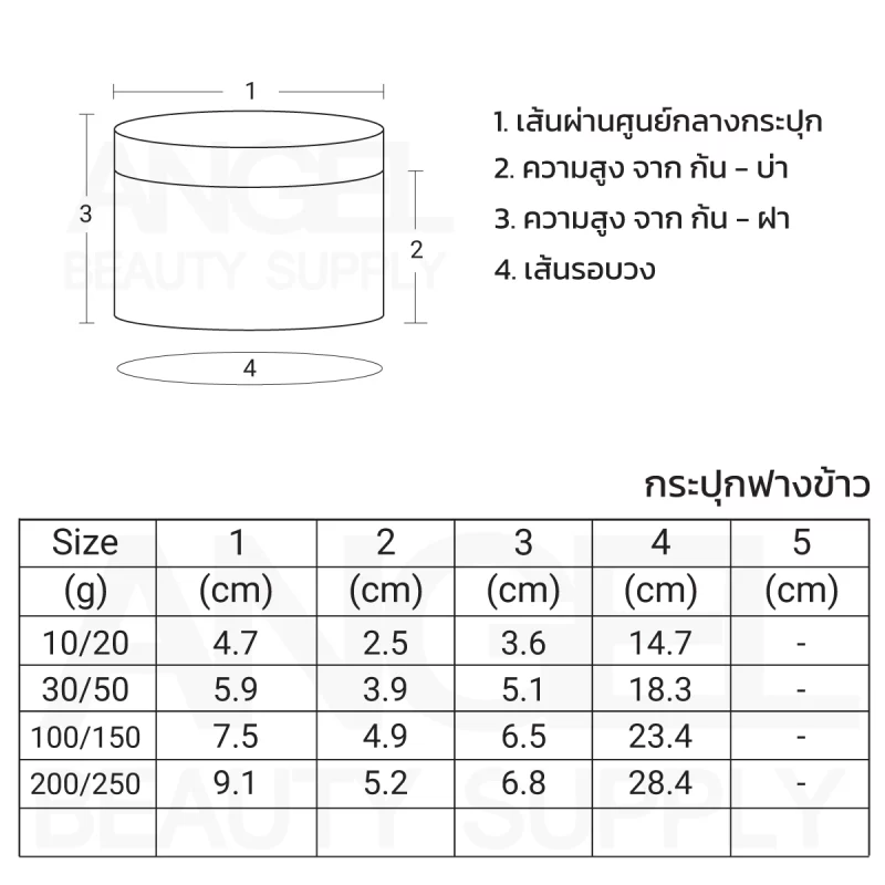กระปุกฟางข้าว-บรรจุภัณฑ์รักษ์โลก
