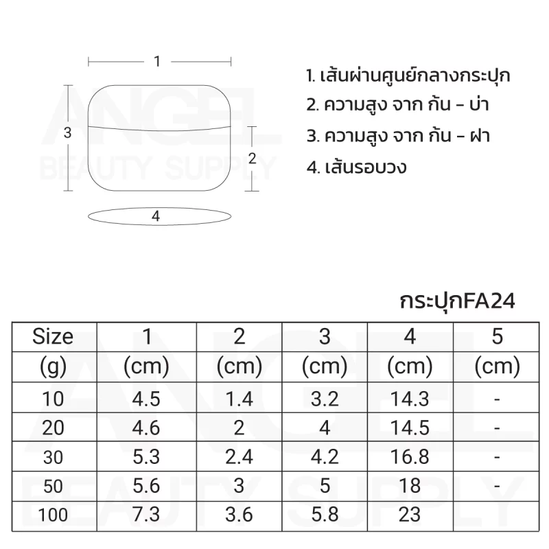 กระปุกครีมสวยๆ-กระปุกครีม-กระปุกแก้ว-กระปุก